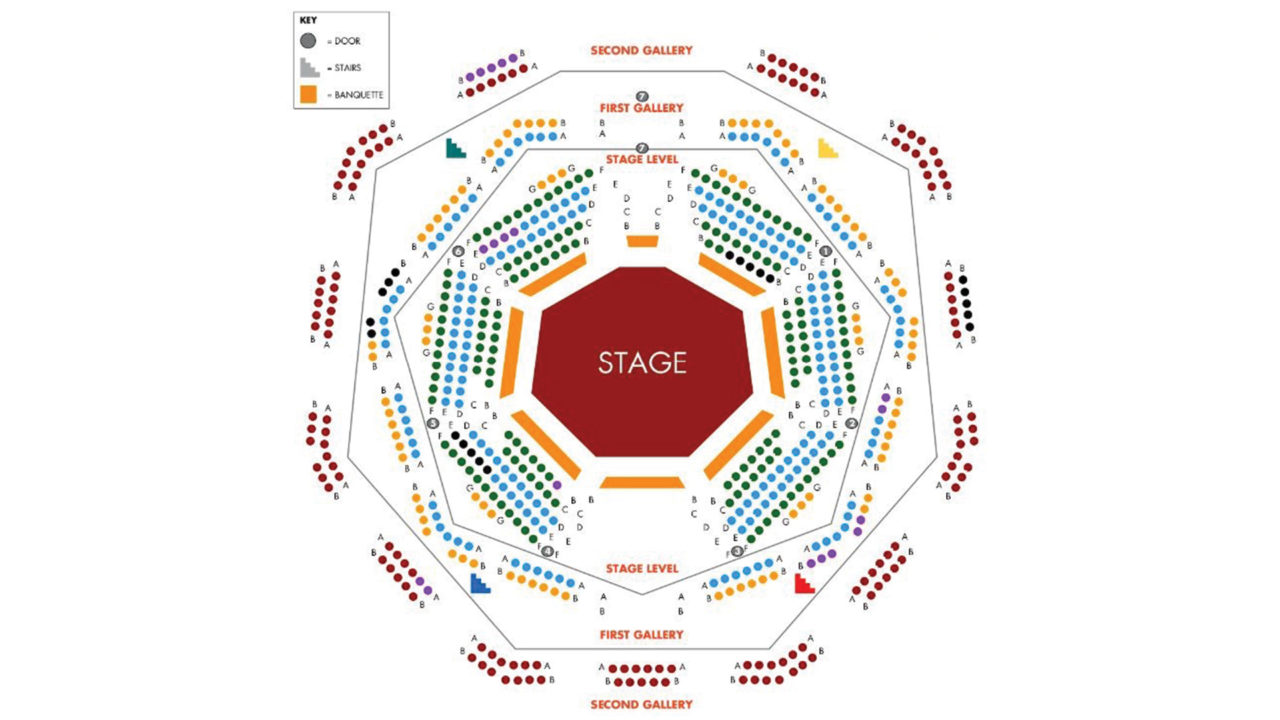 Choosing A Seat Ticket Prices Royal Exchange Theatre